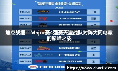 焦点战报：Major赛4强赛天津战队对阵大同电竞的巅峰之战