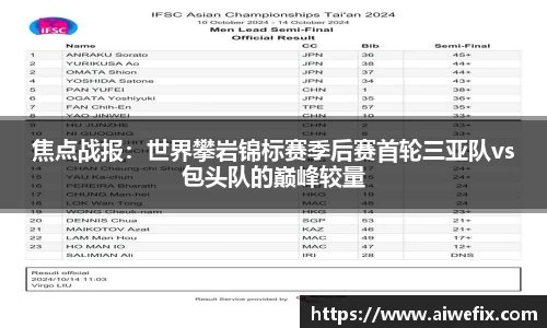 焦点战报：世界攀岩锦标赛季后赛首轮三亚队vs包头队的巅峰较量