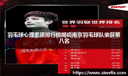 羽毛球心理素质排行榜揭晓南京羽毛球队荣获第八名