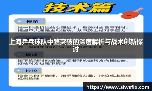上海乒乓球队中路突破的深度解析与战术创新探讨